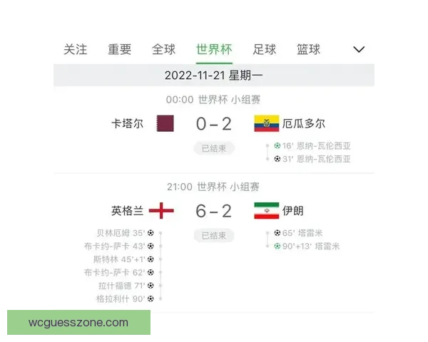 世界杯胜负竞猜平台全面解析及玩法策略全指南